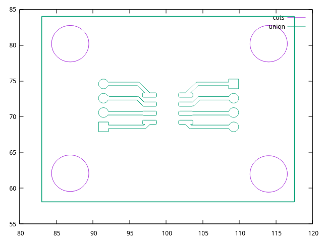polygon outlines of shapes