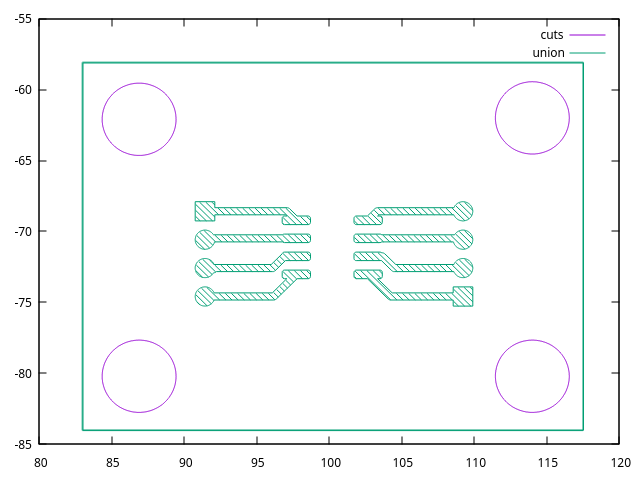 polygon outlines of shapes with hatch fill